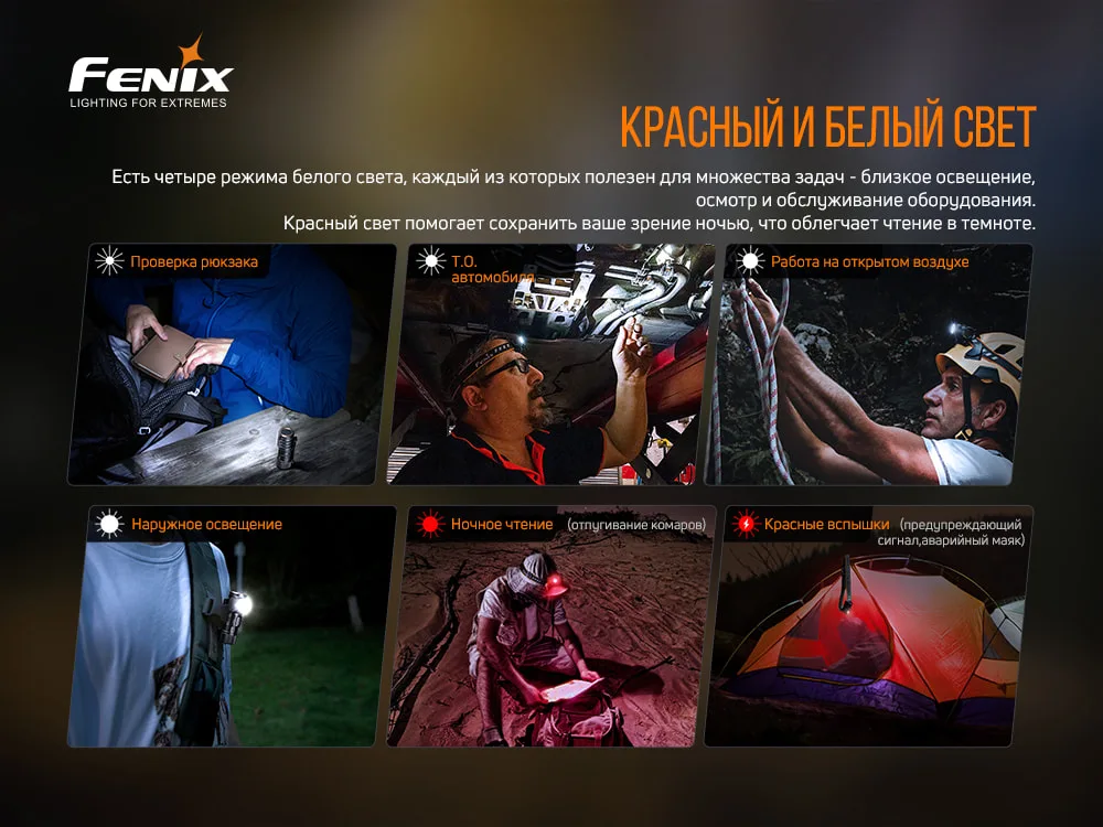 Ліхтар налобний Fenix алюміній 64х36 мм білий червоний