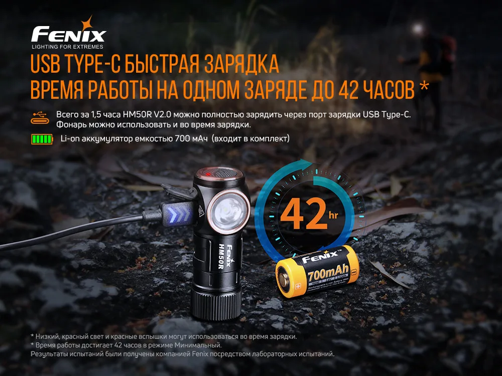 Ліхтар налобний Fenix алюміній 64х36 мм білий червоний