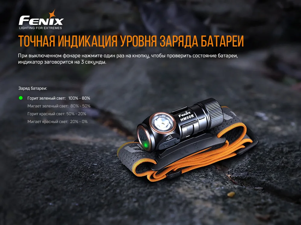 Ліхтар налобний Fenix алюміній 64х36 мм білий червоний