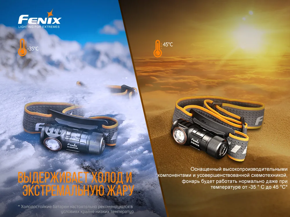 Ліхтар налобний Fenix алюміній 64х36 мм білий червоний