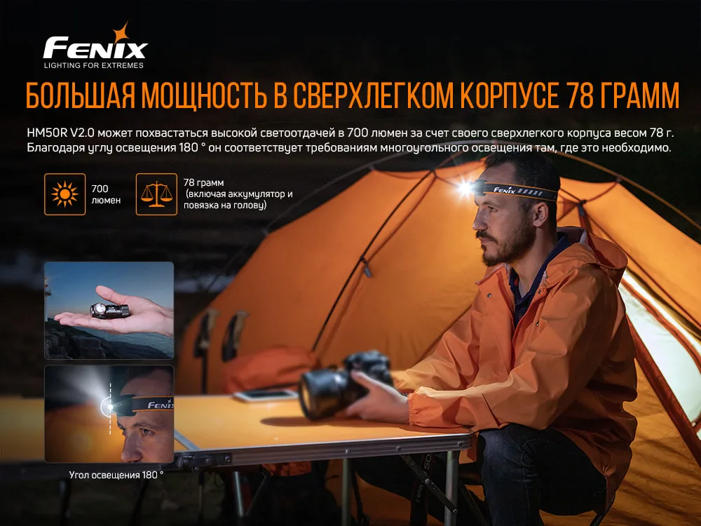 Ліхтар налобний Fenix алюміній 64х36 мм білий червоний