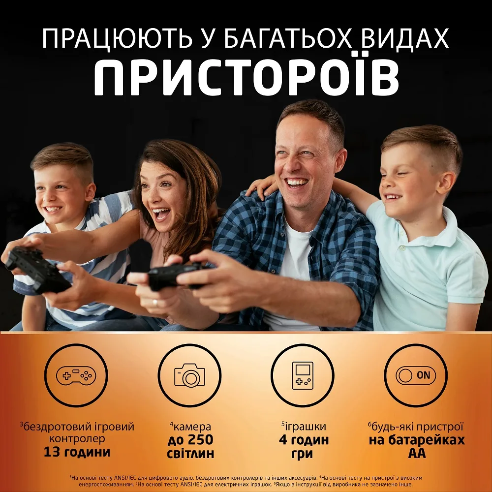 Акумулятори Duracell Ni-MH AA 1300 mAh 4 шт