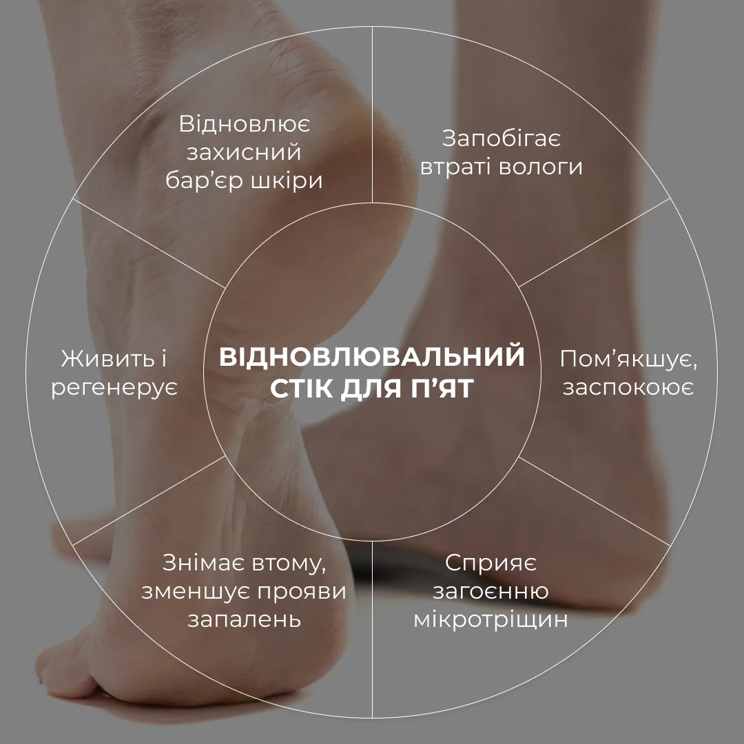 Набір для відновлення сухої та потрісканої шкіри стоп Hillary Dry & Cracked Foot Skin Repair Set