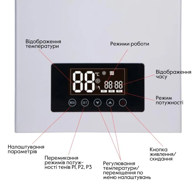Електричний котел Thermo Alliance 6 кВт настінний з циркуляційним насосом 405х305х675 мм