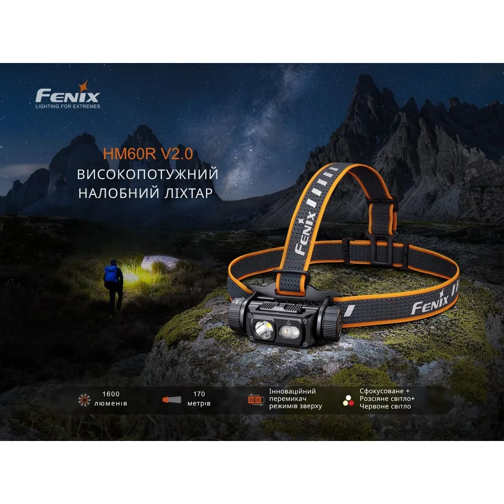 Налобный фонарь Fenix алюминий 88х45х45 мм белый красный