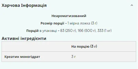 Креатин моногидрат Myprotein порошок 500 г безвкусный