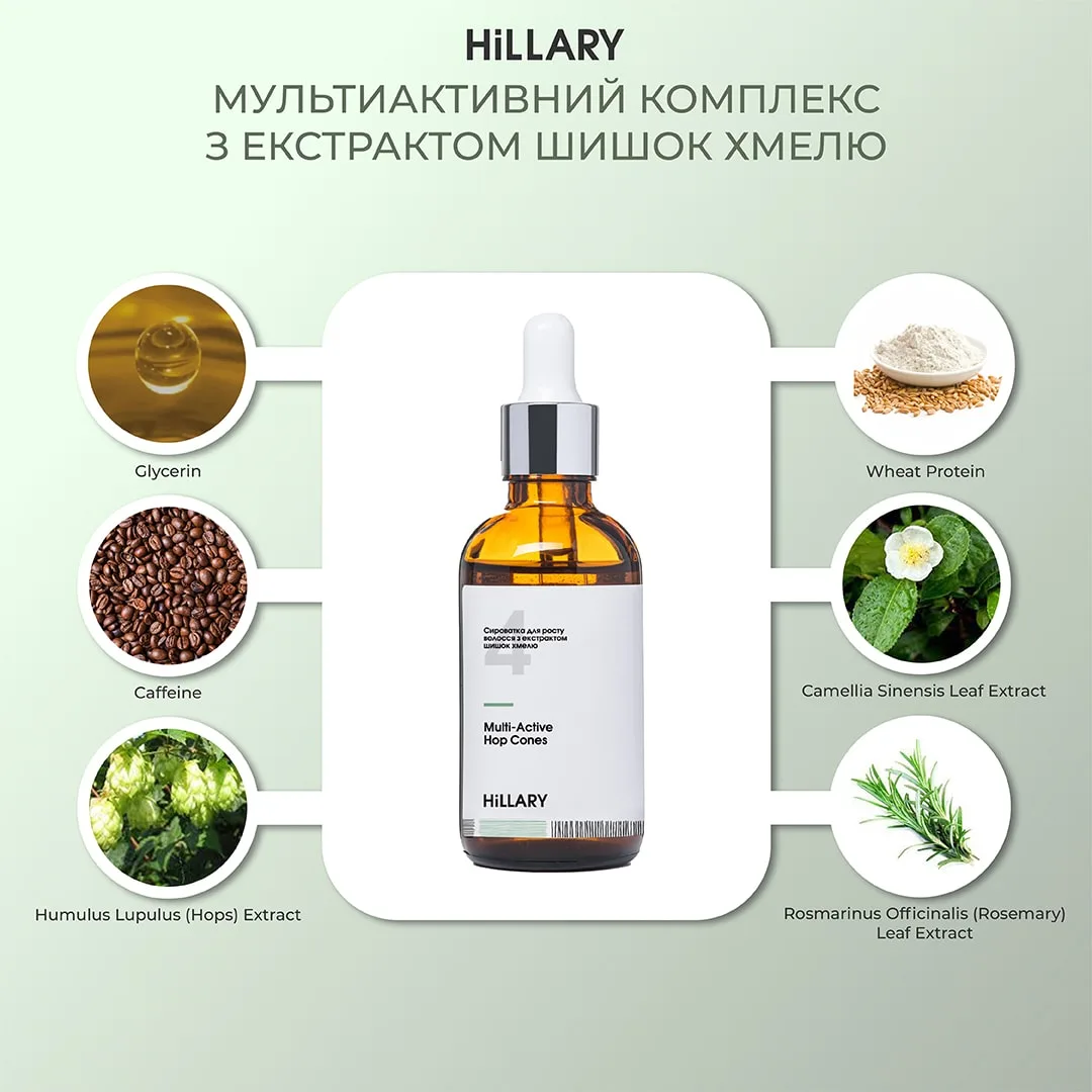 Комплекс HBS Інтенсивний догляд Hillary Hair Body Skin Intensive сare