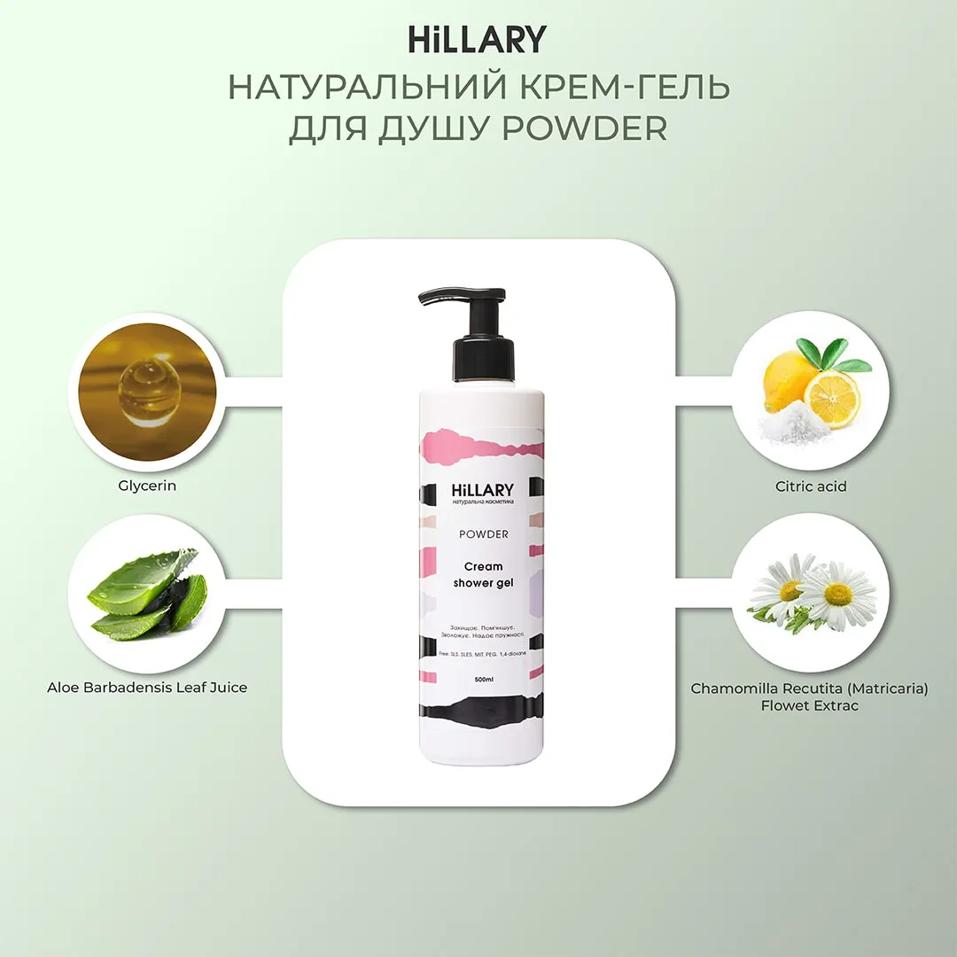 Подарочный набор Hillary Pure Beauty: шампунь, кондиционер, гель для душа для волос и кожи, очищение и увлажнение.