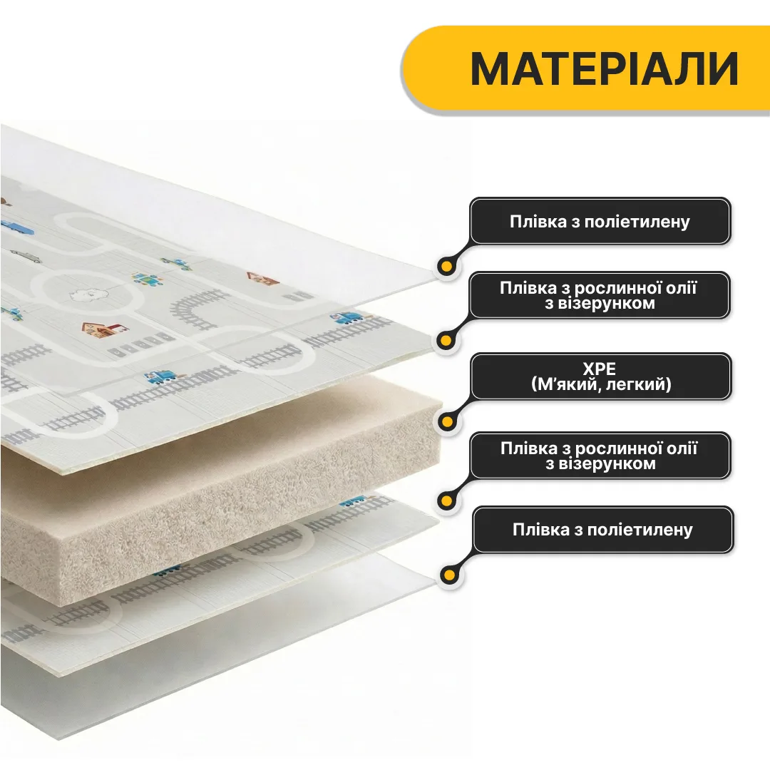 Дитячий ігровий килимок LEOBRO XPE 150х180 см
