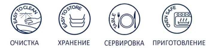 Форма для запікання Luminarc жаростійке опалове скло 18 см біла