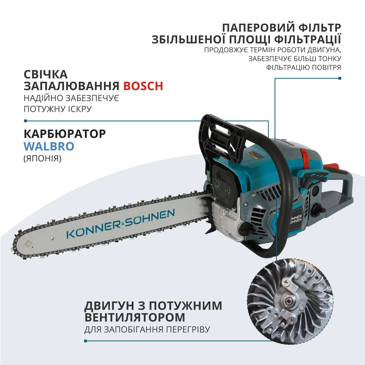 Бензинова пила KonnerSohnen KS CS31G-18, довжина шини 45 см, об'єм двигуна 54.5 см3, вага 5.6 кг.