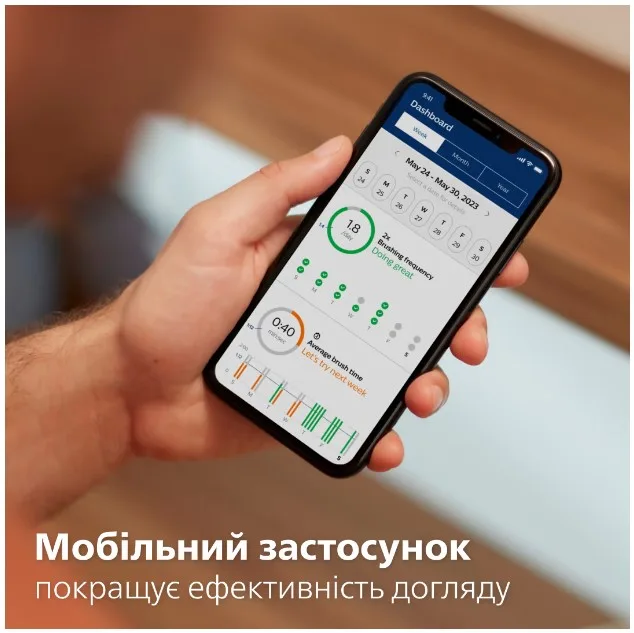 Зубна електрощітка Philips Sonicare Ультразвукова 62000 рухів на хвилину Білий