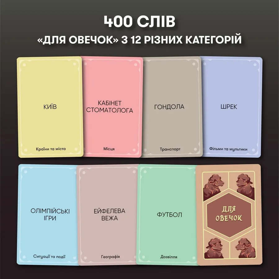 Карточна гра «Вовк в овечій шкурі» - 448 карток, інструкція для компанії