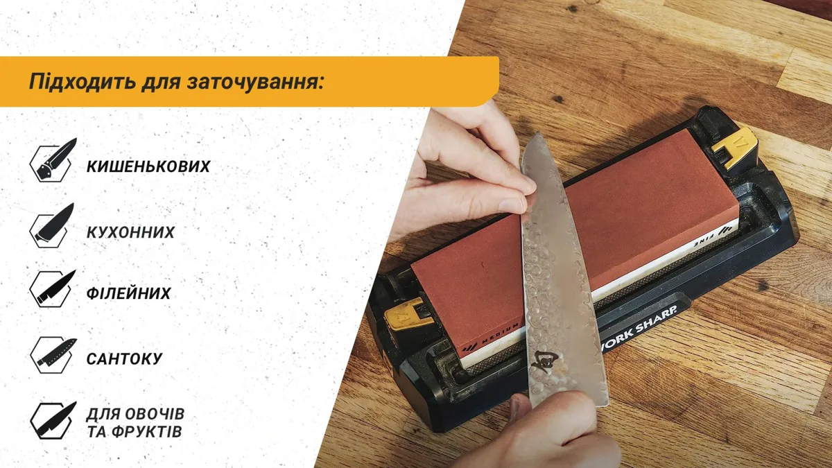 Точилка Work Sharp механічна водний камінь 1000 6000 гріт для ножів