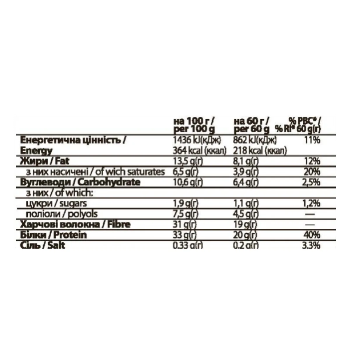 FitWin Протеїновий батончик з начинкою 60 г Без цукру та глютену Cookies Cream