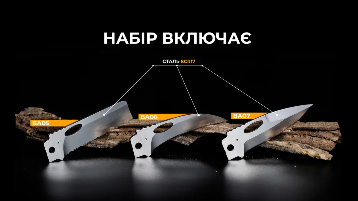 Набір змінних клинків Roxon 3 в 1 для мультитула Сірий