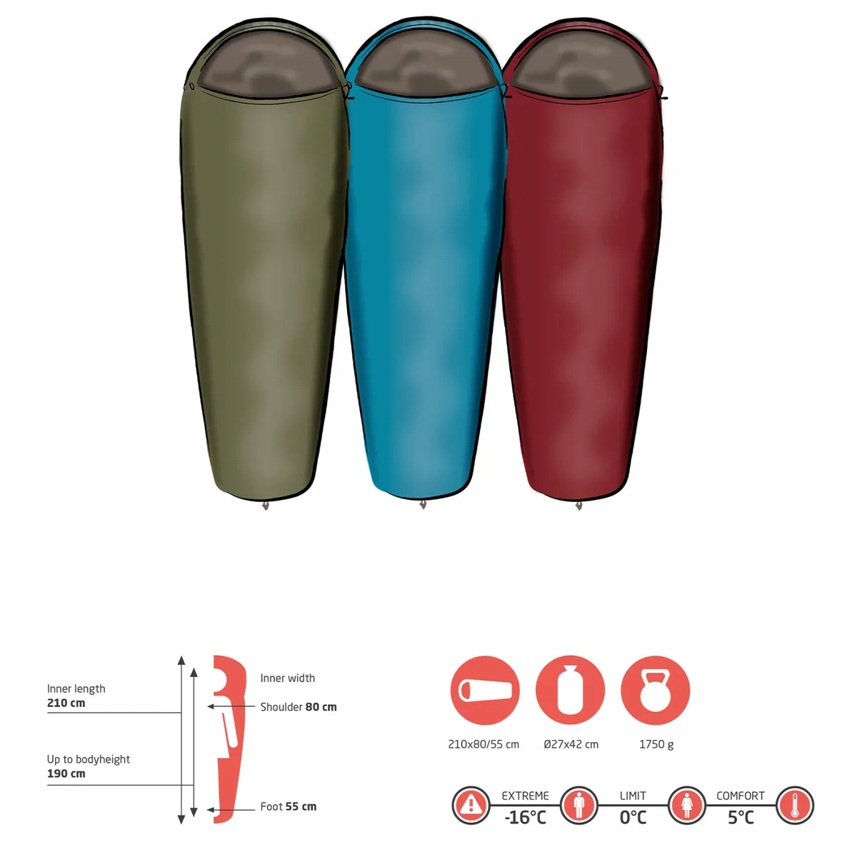 Спальный мешок Grand Canyon Polyester 210х80 см Голубой
