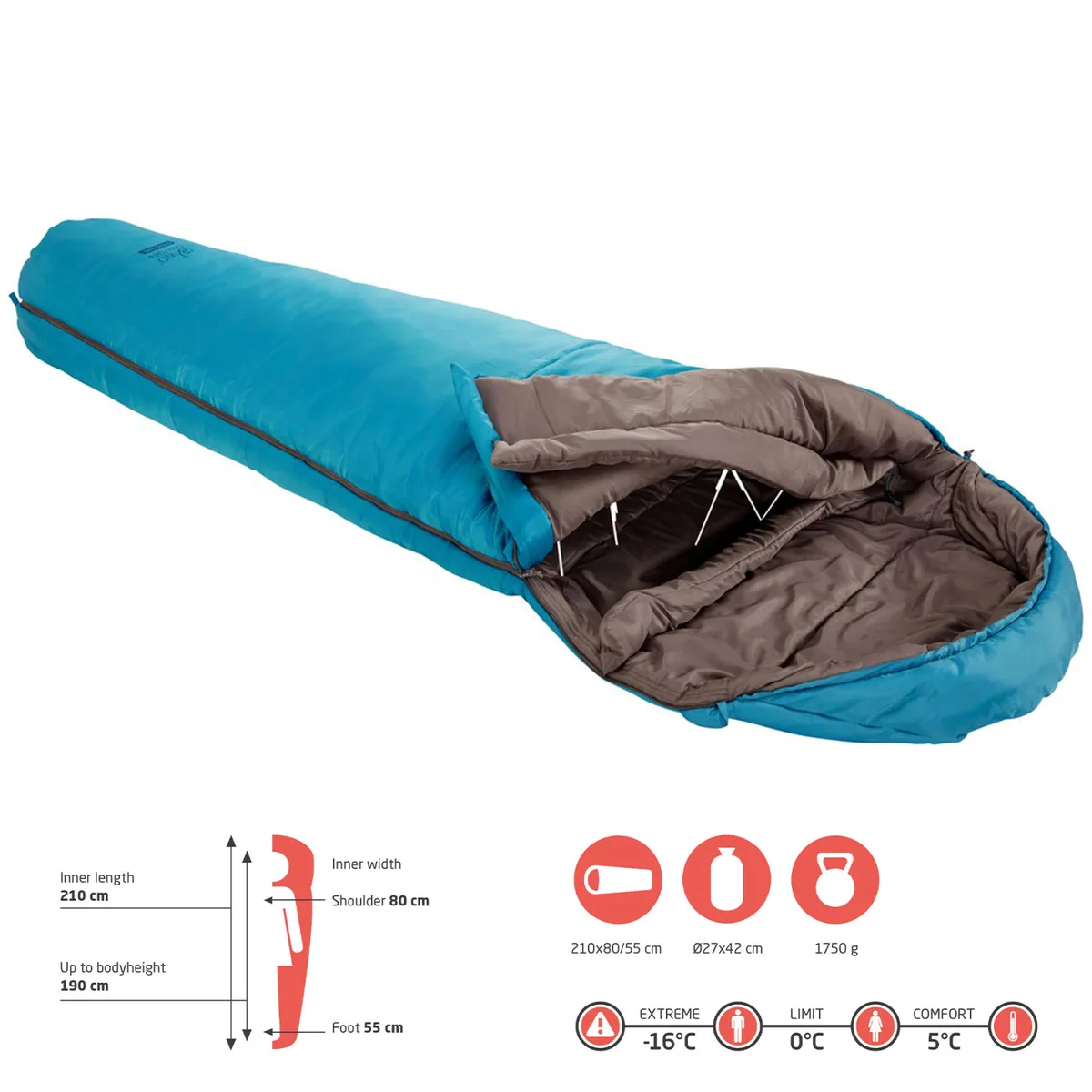 Спальный мешок Grand Canyon Polyester 210х80 см Голубой