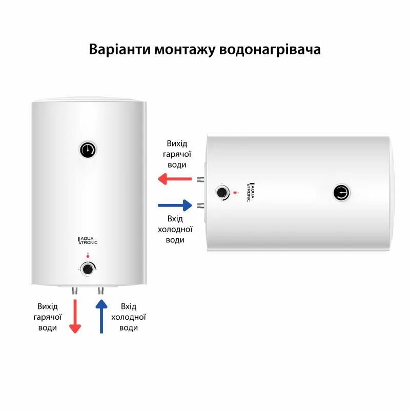 Водонагрівач накопичувальний Aquatronic 50 л нержавіюча сталь білий 1500 Вт