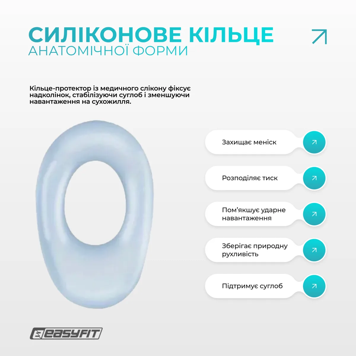 Бандаж наколінник EasyFit нейлон спандекс M сірий