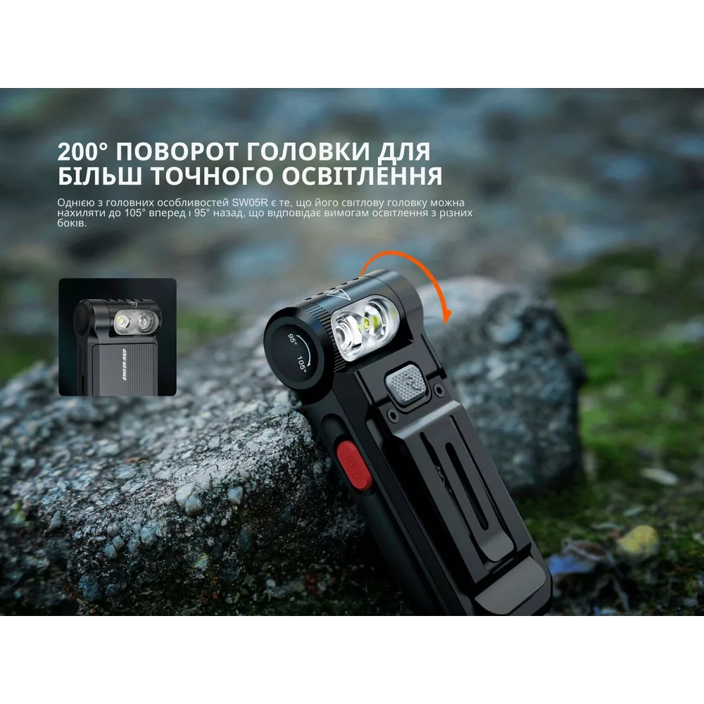 Ліхтар ручний Fenix LED 81,2х35х18 мм чорний 150 лм USB Type-C