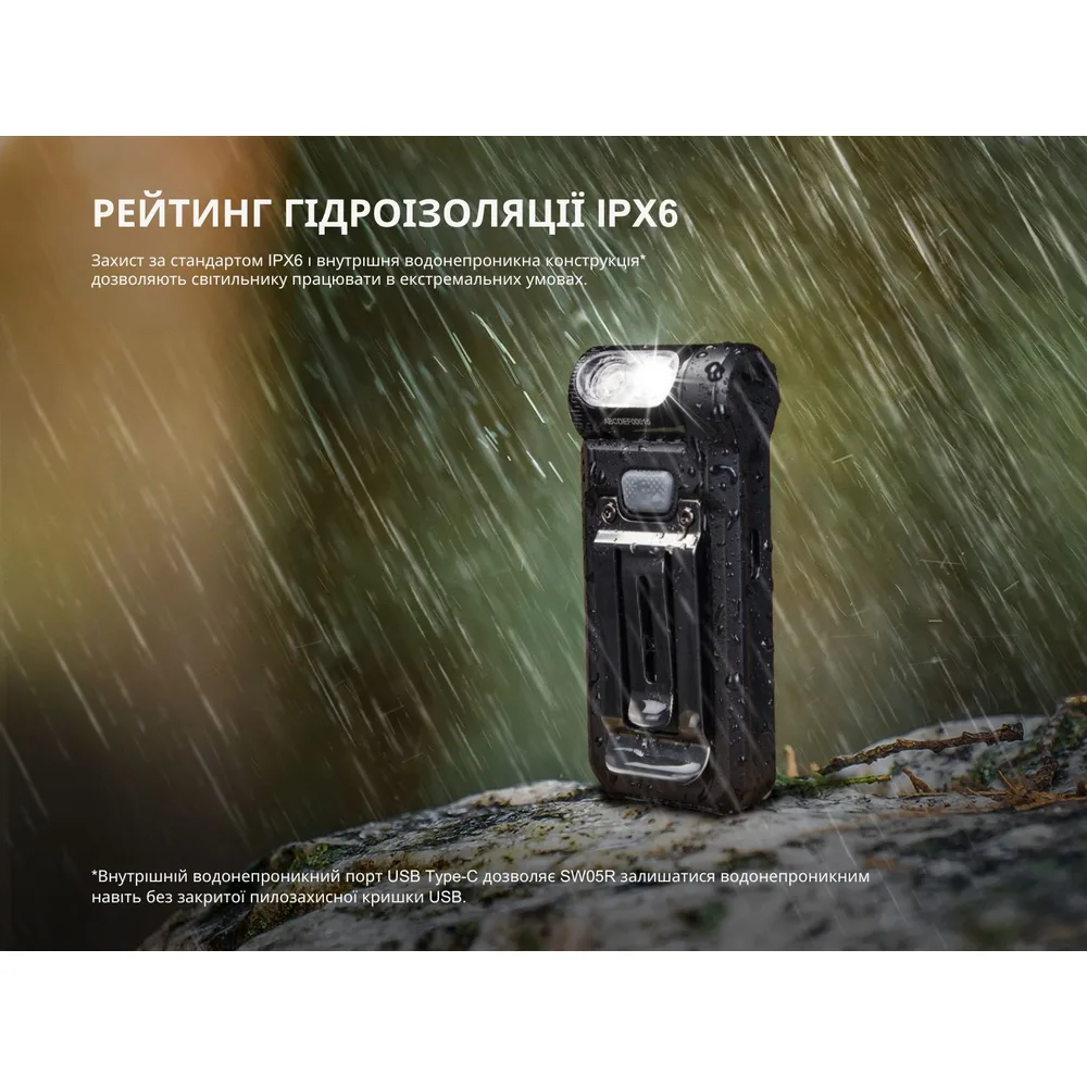 Ліхтар ручний Fenix LED 81,2х35х18 мм чорний 150 лм USB Type-C