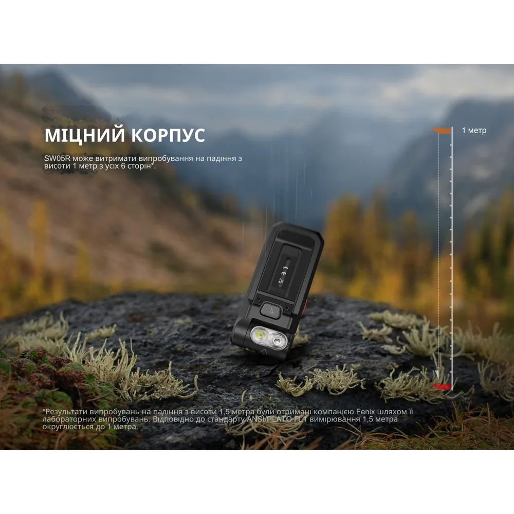 Ліхтар ручний Fenix LED 81,2х35х18 мм чорний 150 лм USB Type-C