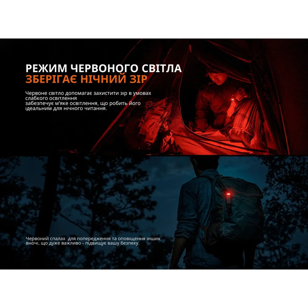 Ліхтар ручний Fenix LED 81,2х35х18 мм чорний 150 лм USB Type-C