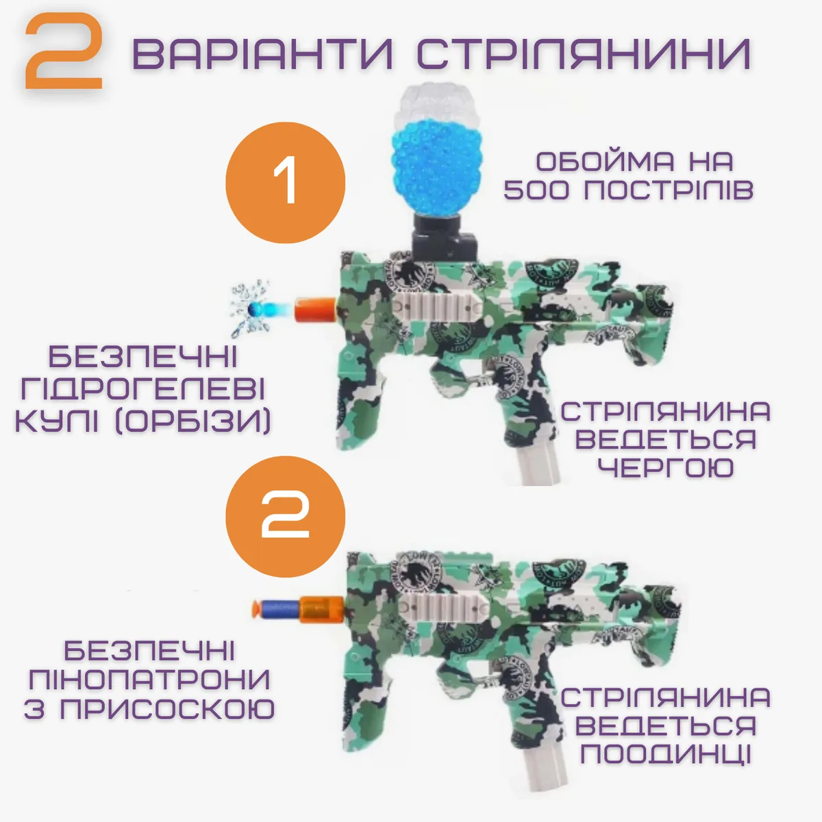 Детский гель-бластер MP7 2в1 автоматический на аккумуляторе 5000 шариков пластик 23 м/с