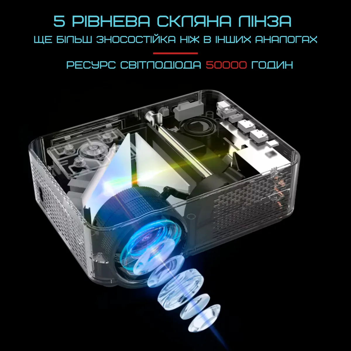 Портативный проектор Cheerlux C9 Pro Full HD 1920x1080 3200 люмен 222x165x87 мм черный