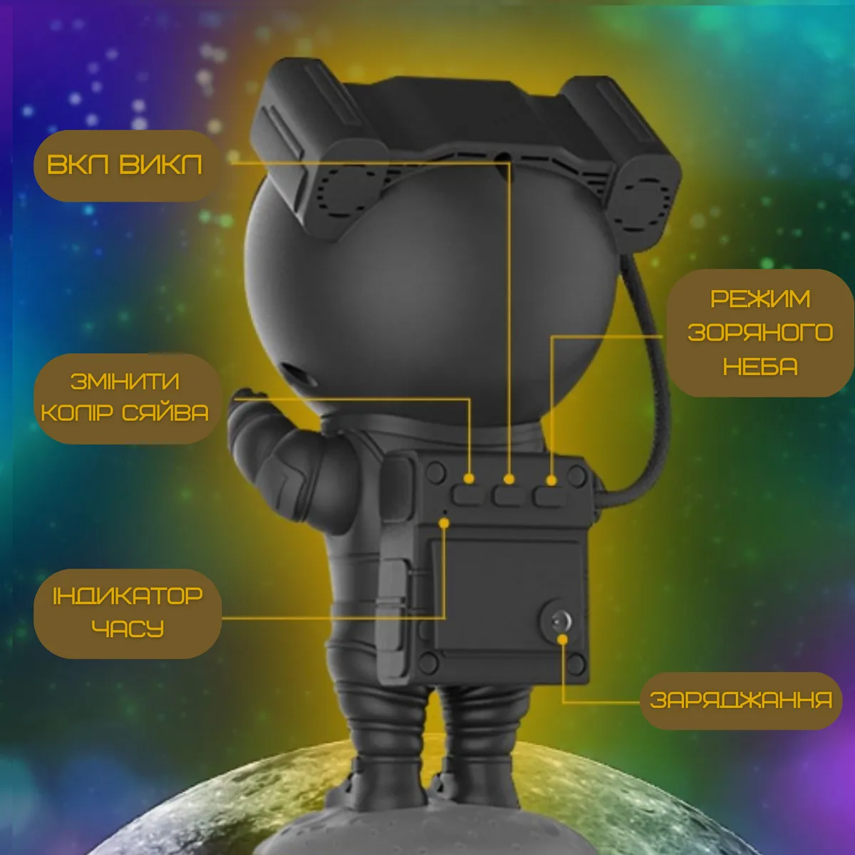 Нічник проектор зоряного неба TYD-YHY-001 5W акумуляторний чорний з пультом керування