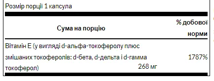 Витамин Е Mixed Tocopherols 400 IU 100 капсул Swanson желатиновые