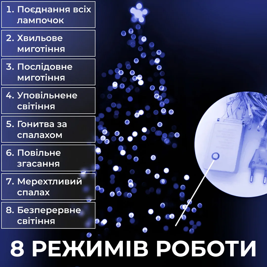 Гірлянда світлодіодна нитка 14м 161 лампочка чорний провід синій