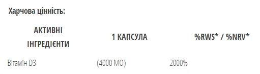 Витамин D3 4000 МЕ Bodyperson Labs 100 капсул холекальциферол