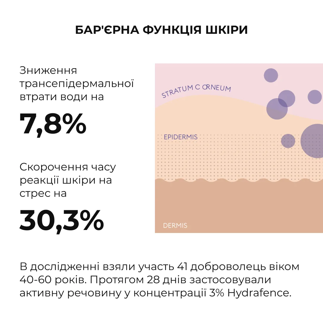 Весенний уход для нормальной кожи Hillary набор для очищения, увлажнения и питания кожи лица.