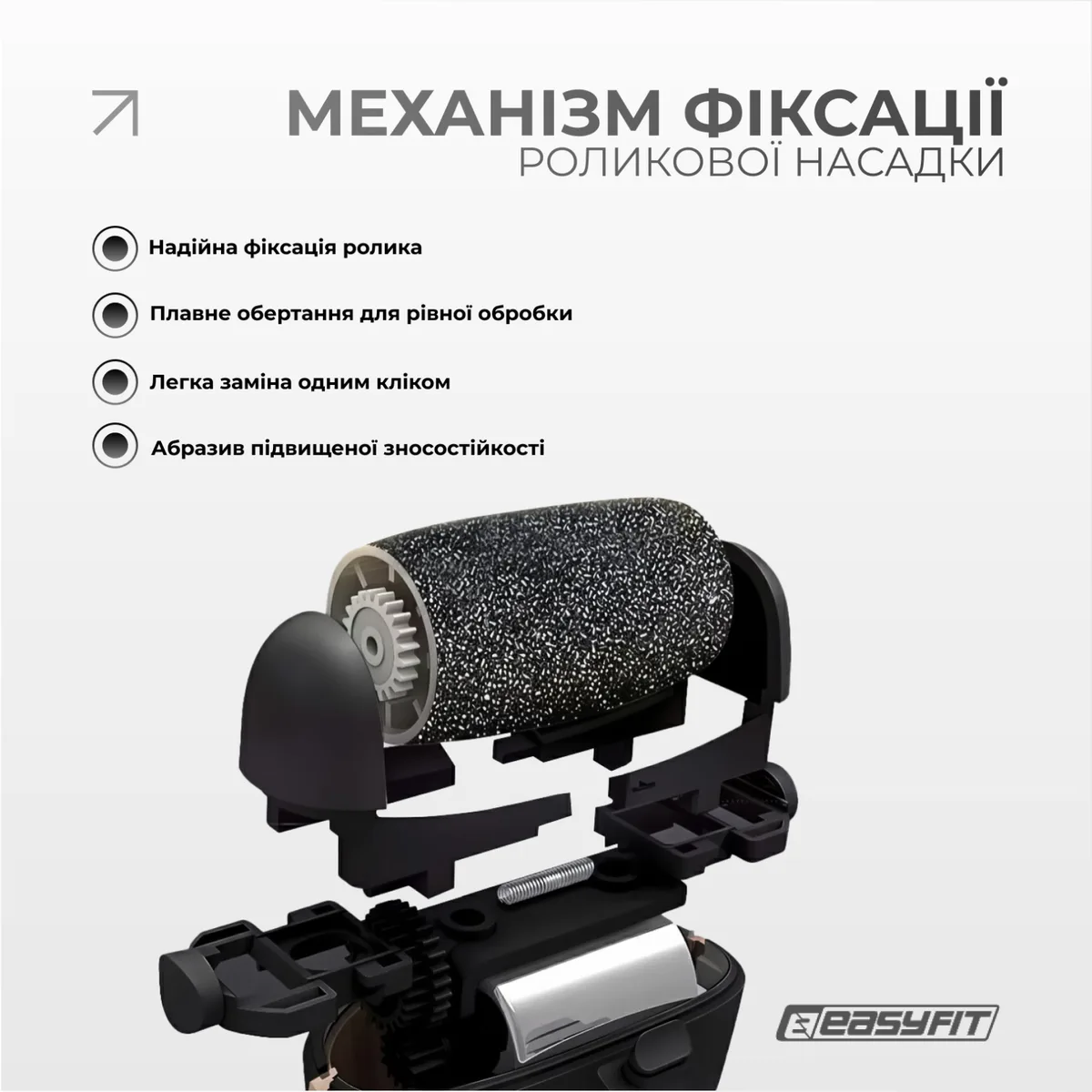 Електрична пемза для п'ят EasyFit ABS 16х6,5х3,5 см Біла 10 предметів