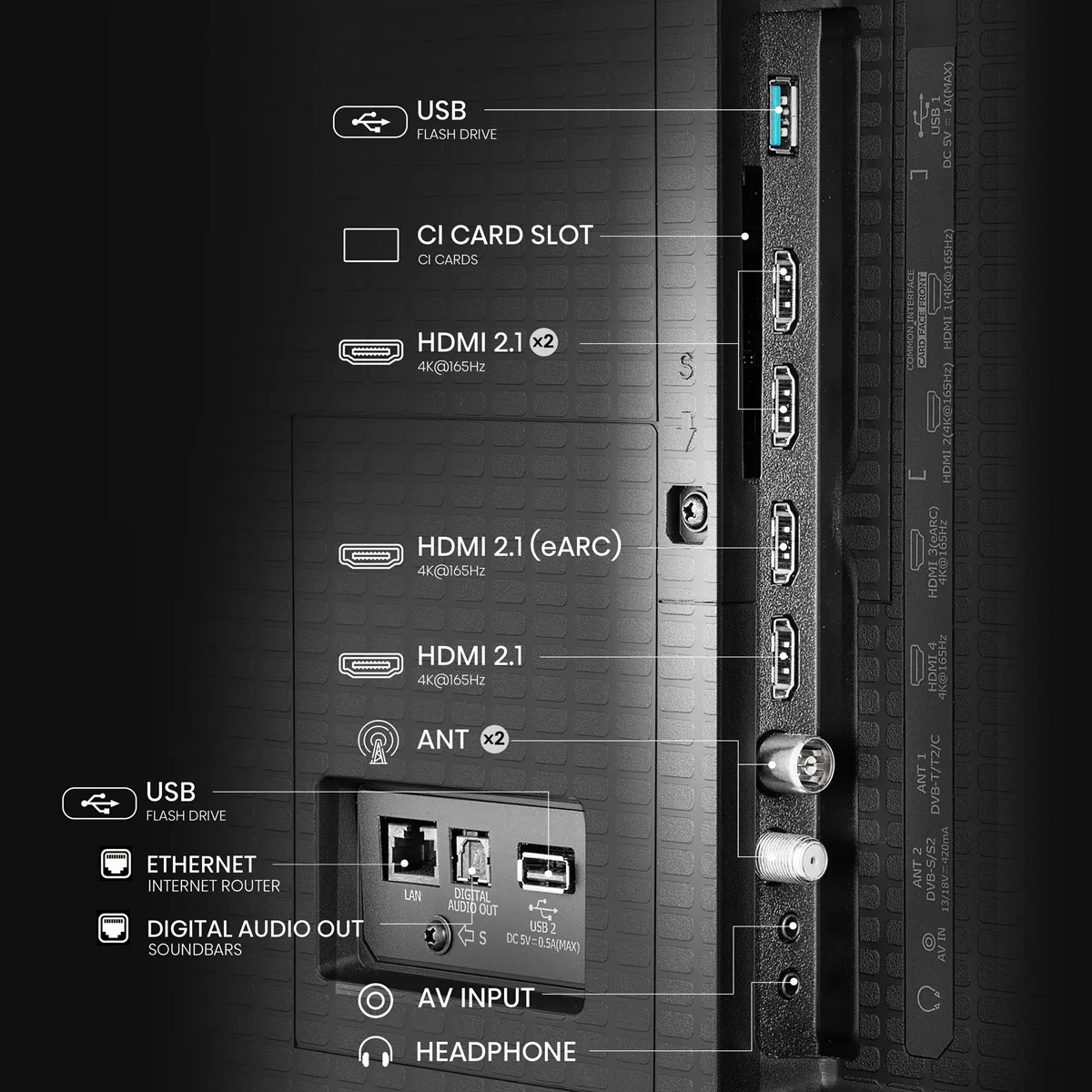 LED телевізор Hisense MiniLED 55 дюймів UHD Чорний