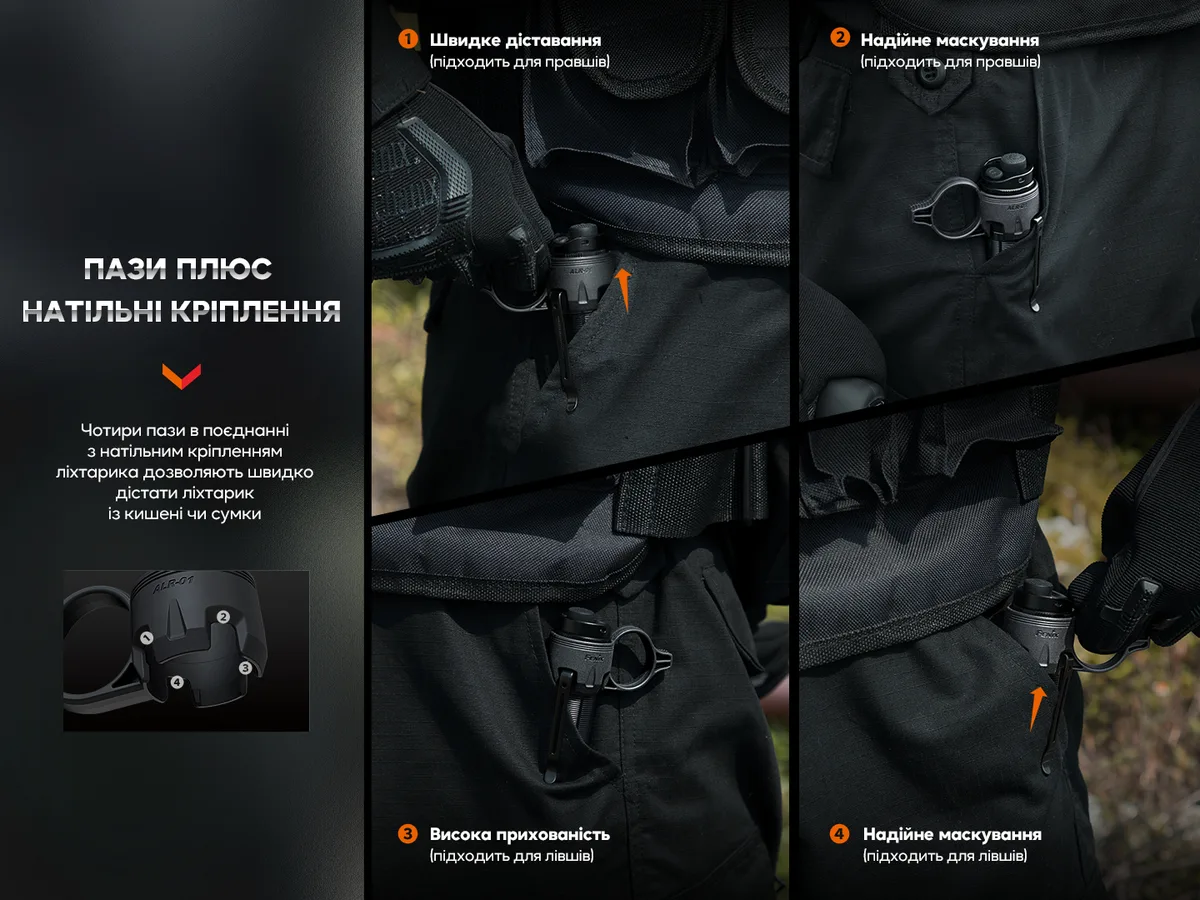 Тактическое кольцо Fenix нейлоновое 33,4х33,5х69,71 мм черное.