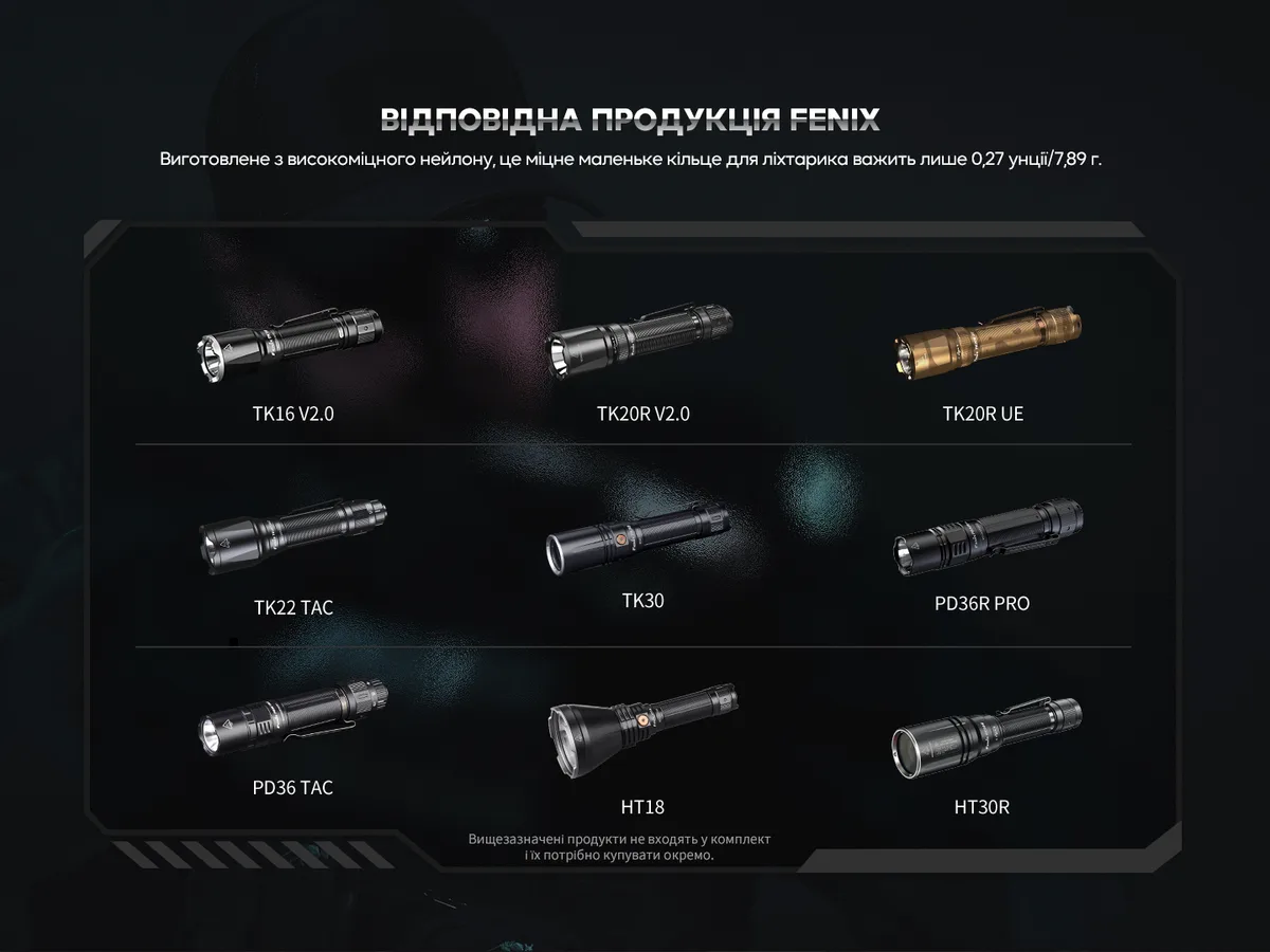 Тактическое кольцо Fenix нейлоновое 33,4х33,5х69,71 мм черное.