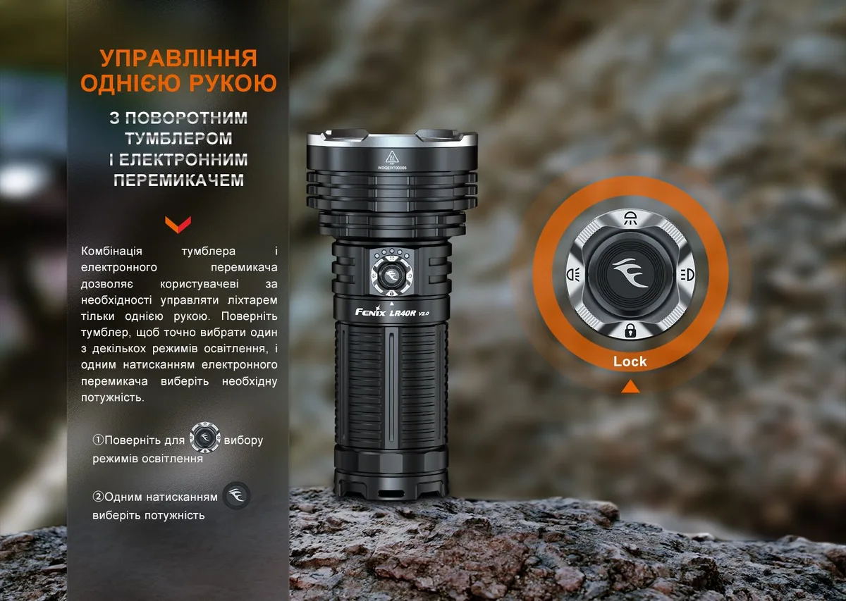 Ліхтар ручний Fenix алюміній 175х82х55 мм чорний 15000 люмен IP68