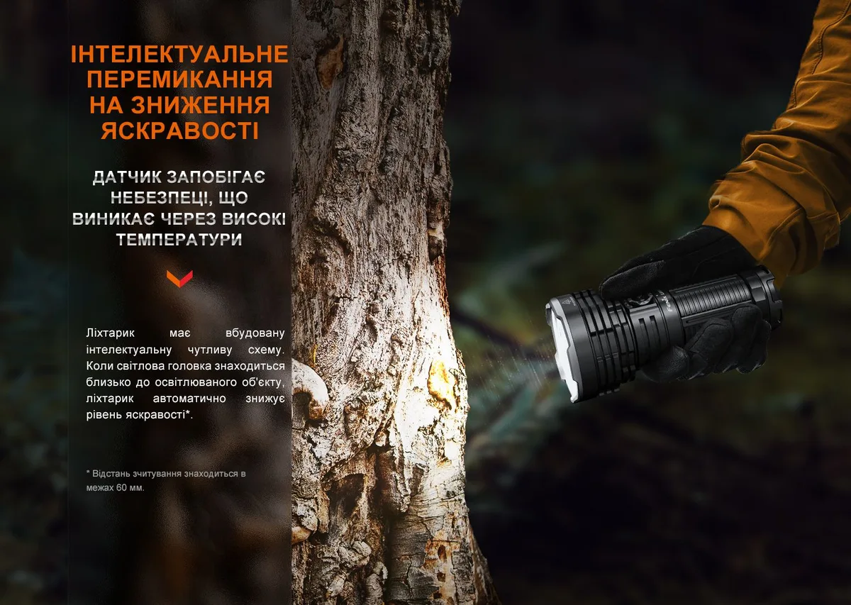 Ліхтар ручний Fenix алюміній 175х82х55 мм чорний 15000 люмен IP68