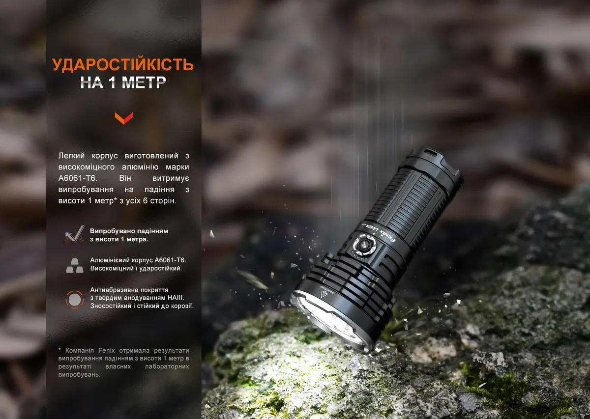 Ліхтар ручний Fenix алюміній 175х82х55 мм чорний 15000 люмен IP68
