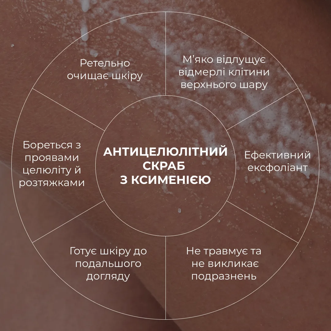 Комплекс для пружності шкіри тіла Hillary Body Skin Firmness Complex