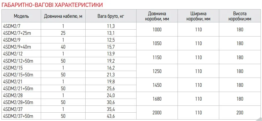 Центробежный насос Koer 750 Вт Нержавеющая сталь 1 дюйм