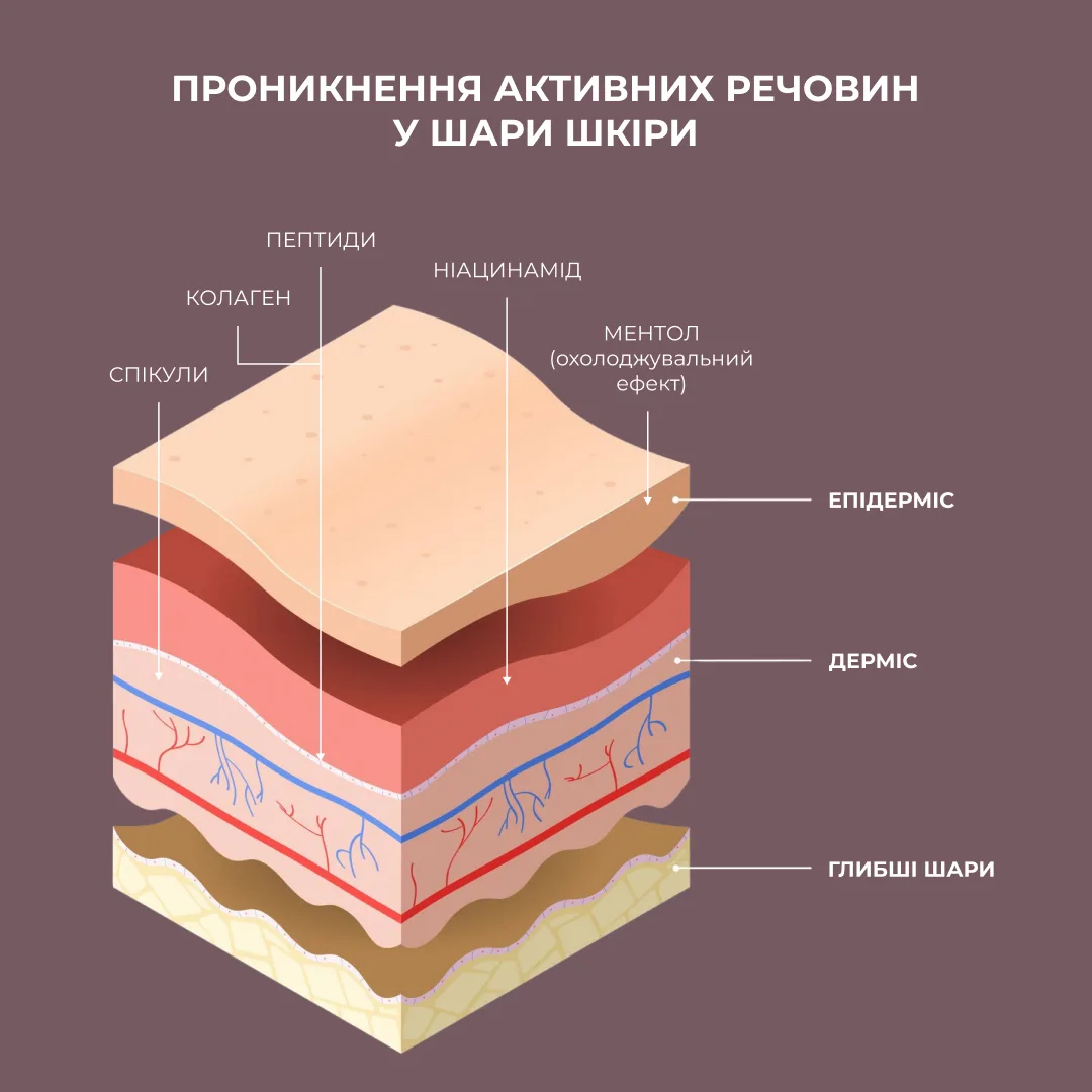 Комплекс глиняних масок для детоксикації та відновлення пружності шкіри Hillary Clay Mask Complex for Detoxifi