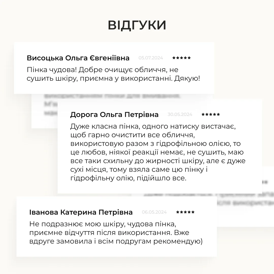 Базовий догляд для чоловіків