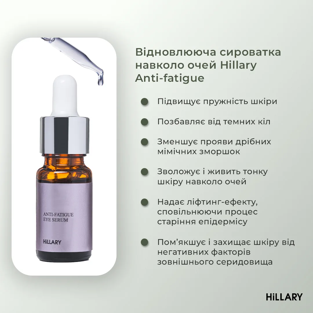 Набор для защиты и восстановления кожи Hillary Anti-pollution Care уход за кожей лица от загрязнений и старения.