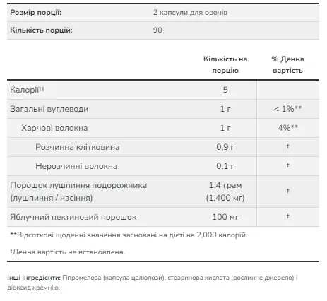 Псиліум Хуск 700 мг з яблучним пектином 180 капсул вегетаріанський без ГМО