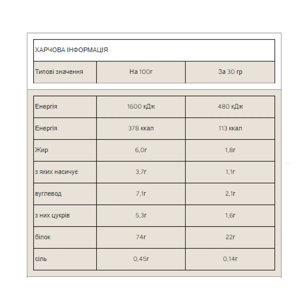 Протеїн Myprotein Impact Whey Protein 2500 г Природний полуничний смак