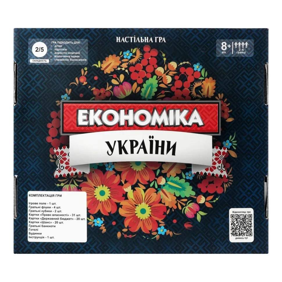 Настільна гра Економіка України для 2-4 гравців 31029 ігрове поле карти гроші
